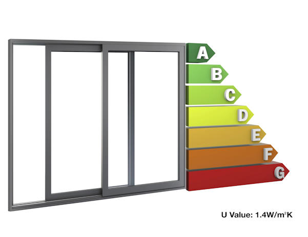 50mm low threshold